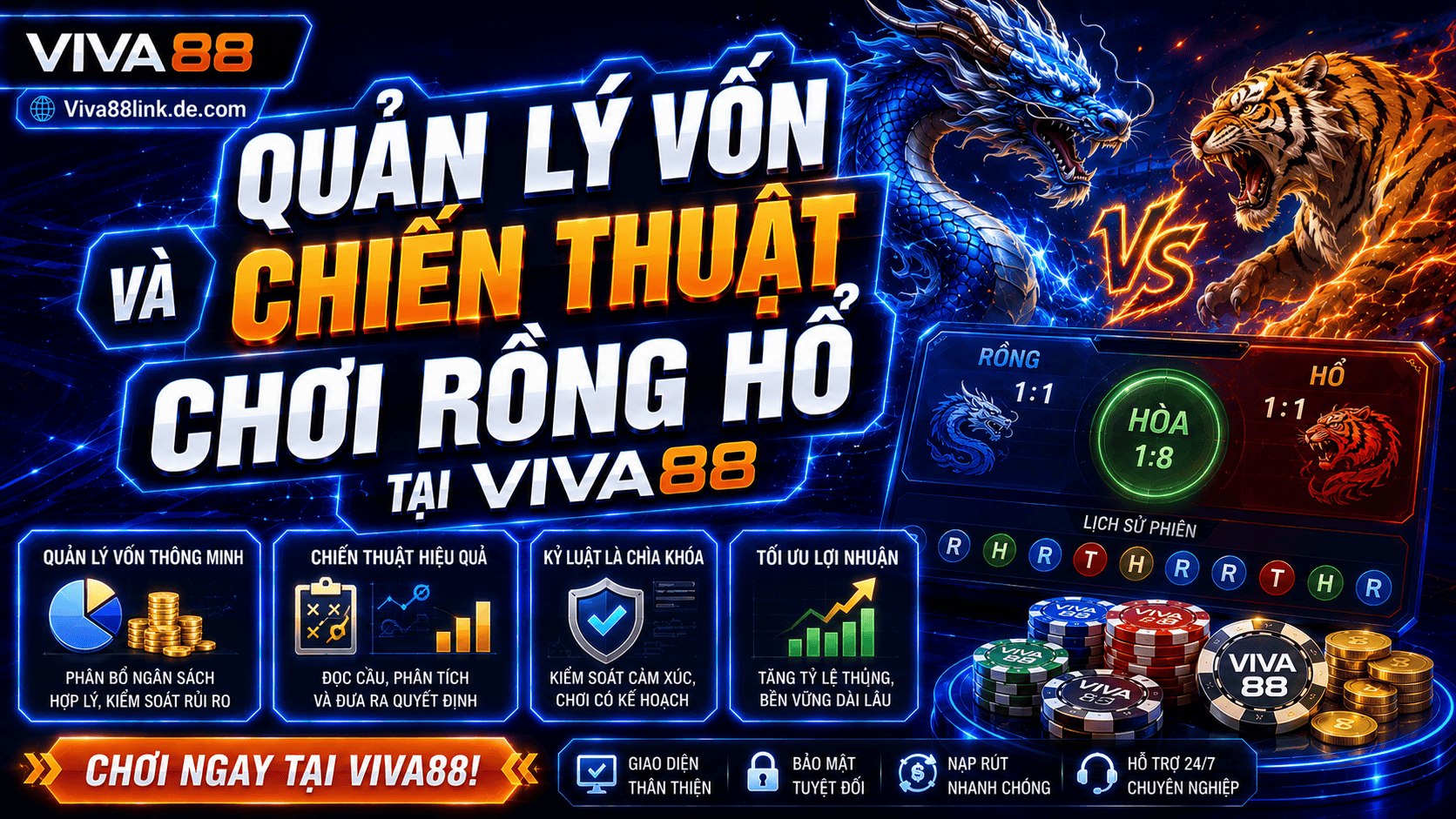 Quản lý vốn và chiến thuật chơi Rồng Hổ tại Viva88 Quản lý vốn và chiến thuật chơi Rồng Hổ tại Viva88