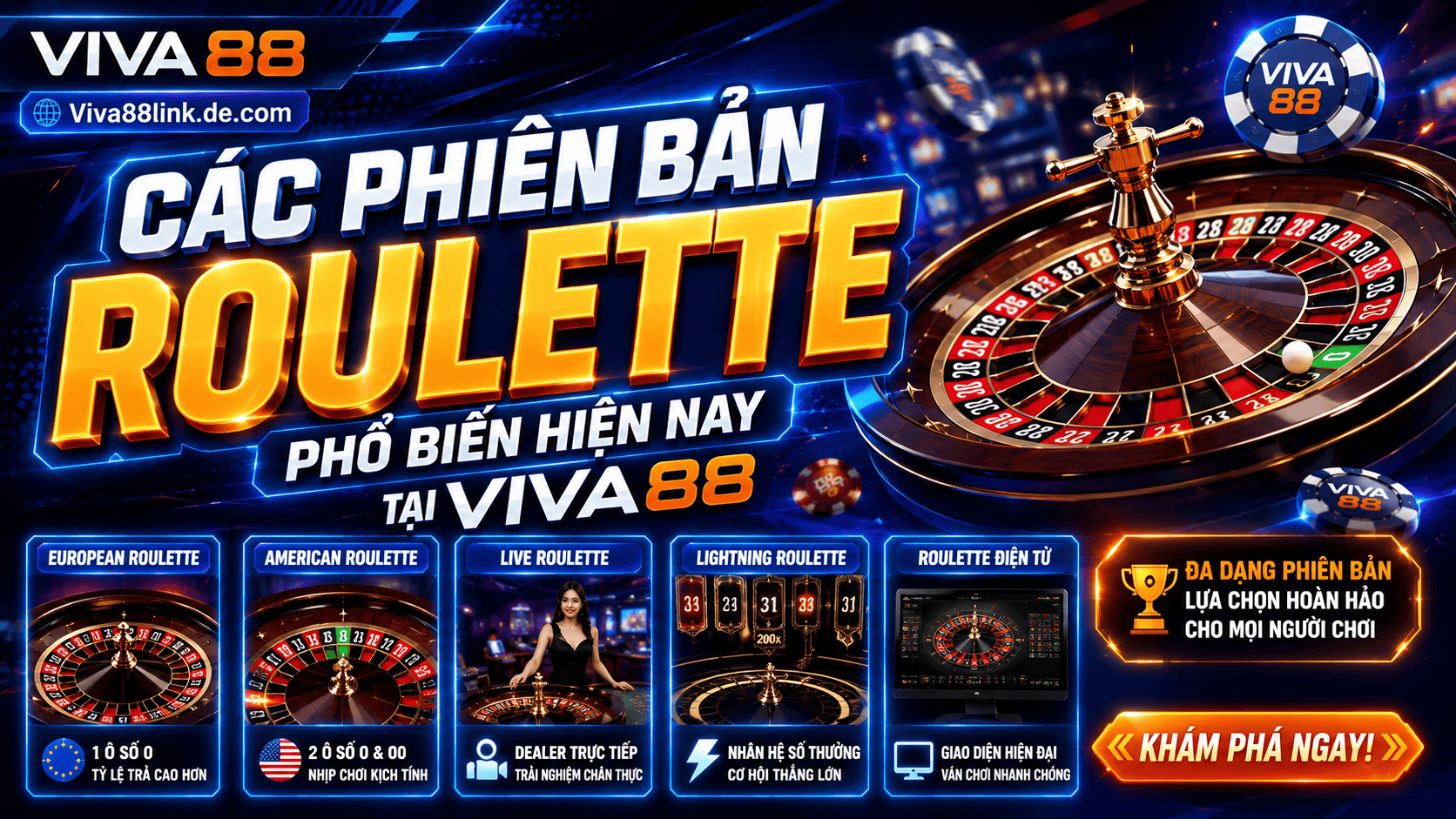 Các phiên bản Roulette phổ biến hiện nay tại Viva88 Các phiên bản Roulette phổ biến hiện nay tại Viva88
