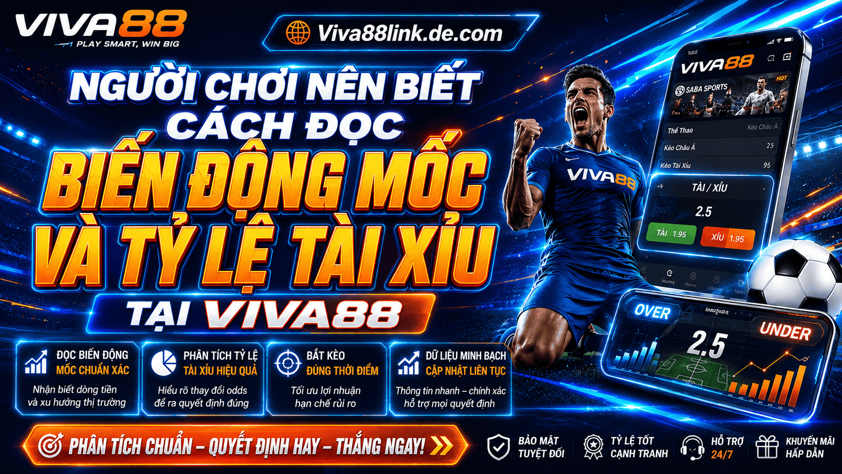 Người chơi nên biết cách đọc biến động mốc và tỷ lệ tài xỉu tại Viva88 Người chơi nên biết cách đọc biến động mốc và tỷ lệ tài xỉu tại Viva88