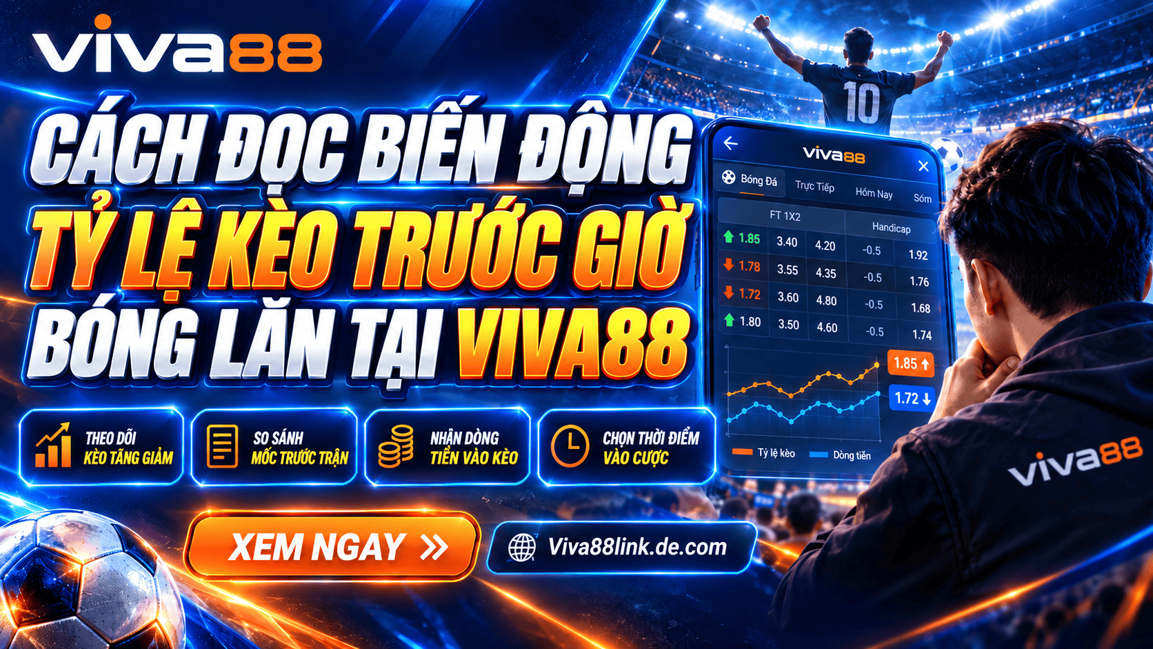 Cách đọc biến động tỷ lệ kèo trước giờ bóng lăn tại Viva88 Cách đọc biến động tỷ lệ kèo trước giờ bóng lăn tại Viva88